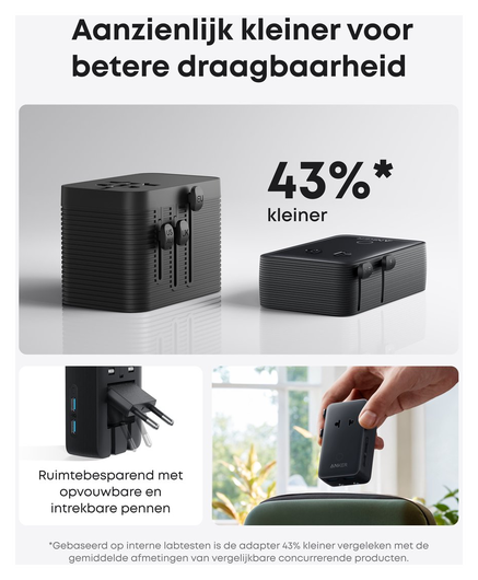 Anker Nano Travel Adapter (20W) Reislader Wereldstekker EU/US/UK/AU Zwart afbeelding 5