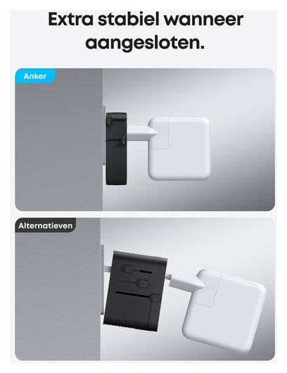 Anker Nano Travel Adapter (20W) Reislader Wereldstekker EU/US/UK/AU Zwart afbeelding 7