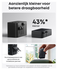 Anker Nano Travel Adapter (20W) Reislader Wereldstekker EU/US/UK/AU Zwart afbeelding 5