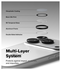 Ringke Frame Glass iPhone 17 Pro / 17 Pro Max Camera Protector (2-Pack) afbeelding 7