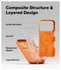 Ringke Silicone Magnetic Apple iPhone 17 Pro Hoesje MagSafe Back Cover Oranje afbeelding 8