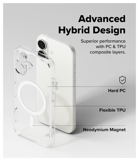 Ringke Fusion Magnetic Apple iPhone 17 Hoesje MagSafe Transparant afbeelding 6
