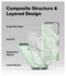 Ringke Silicone Magnetic Apple iPhone 17 Hoesje MagSafe Back Cover Mint afbeelding 8