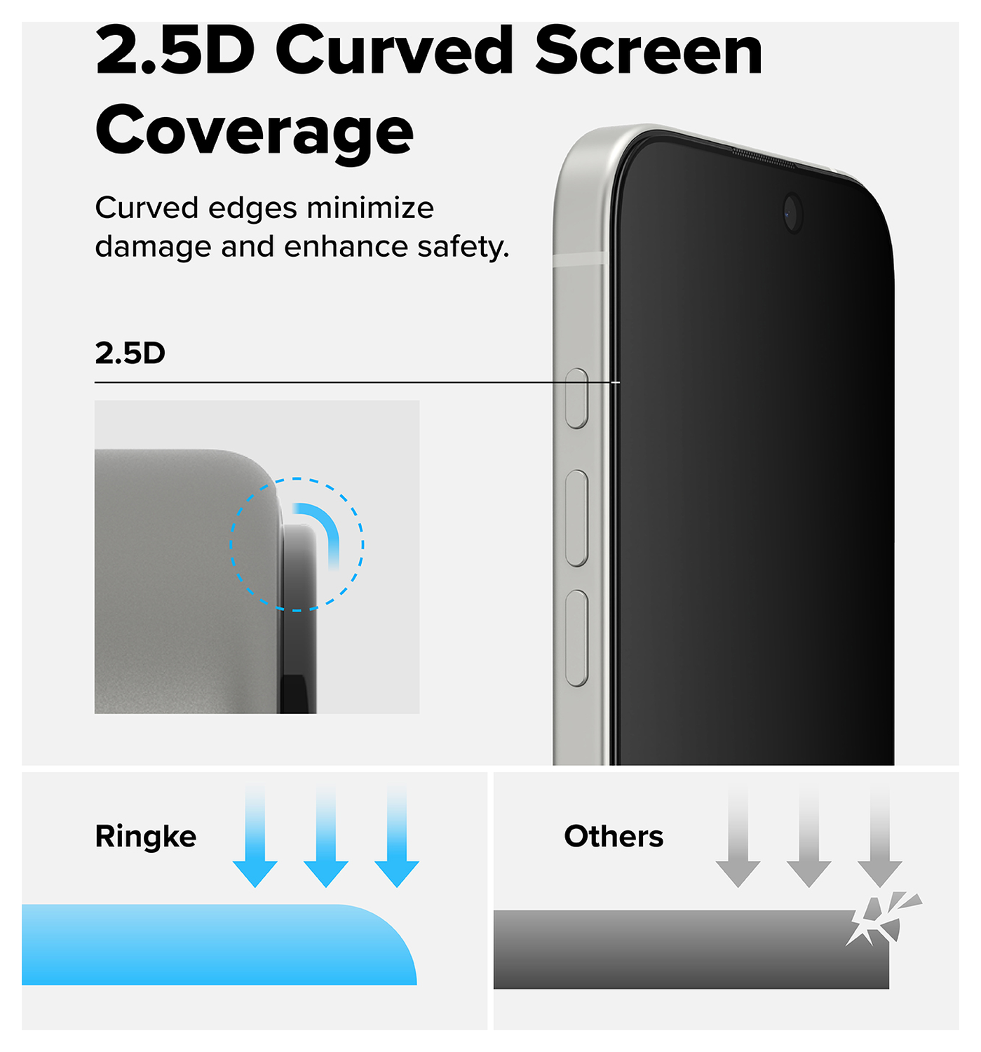 Ringke Easy Slide Privacy Glass iPhone 17 Screen Protector Jig 2-Pack afbeelding 13
