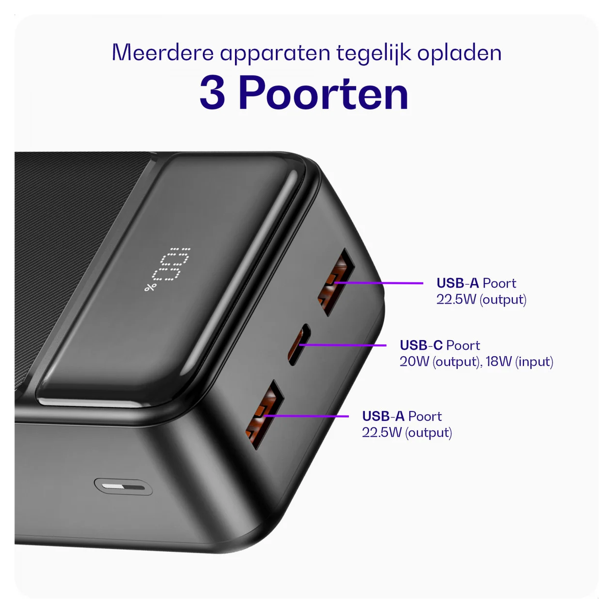 Buddi Boost 30.000 mAh Powerbank Met Display Duo Pack Zwart 22.5W afbeelding 4