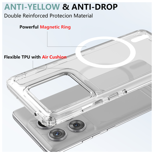 Motorola Edge 60 Pro Hoesje Hard Back Cover met MagSafe Transparant afbeelding 5