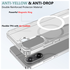 OnePlus Nord CE 5 Hoesje Hard Back Cover met MagSafe Transparant afbeelding 5
