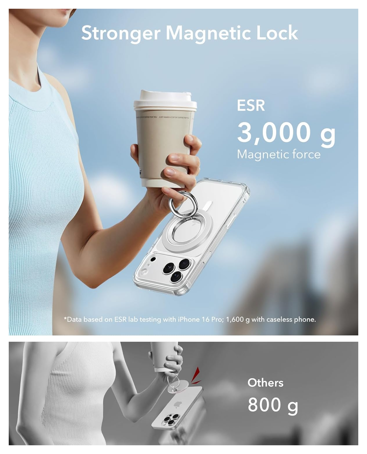 ESR HaloLock Phone Grip Stand 360 MagSafe Ring Houder Standaard Wit afbeelding 6