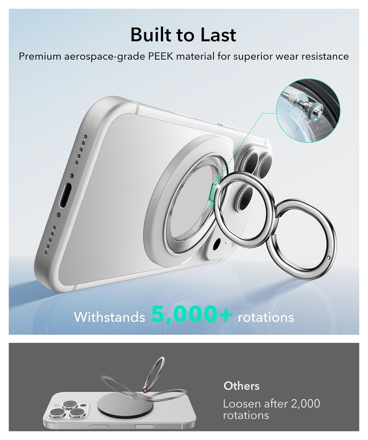 ESR HaloLock Phone Grip Stand 360 MagSafe Ring Houder Standaard Wit afbeelding 7