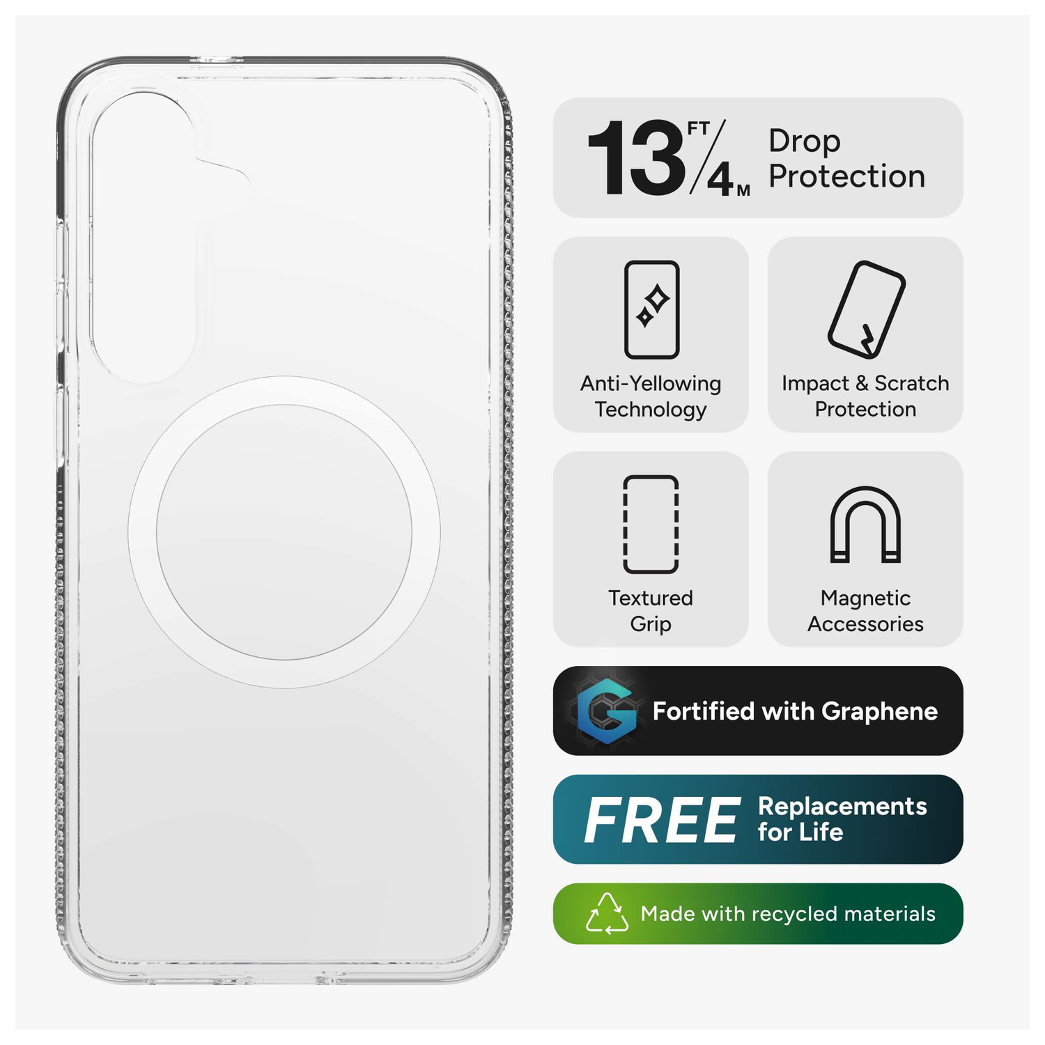 ZAGG Crystal Palace Snap Samsung Galaxy S25 FE Hoesje MagSafe Transparant afbeelding 2