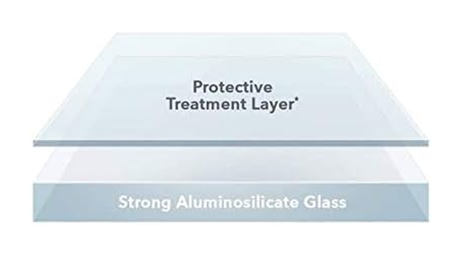 InvisibleShield Glass Elite Plus Apple iPhone 12 / 12 Pro Screen Protector afbeelding 3