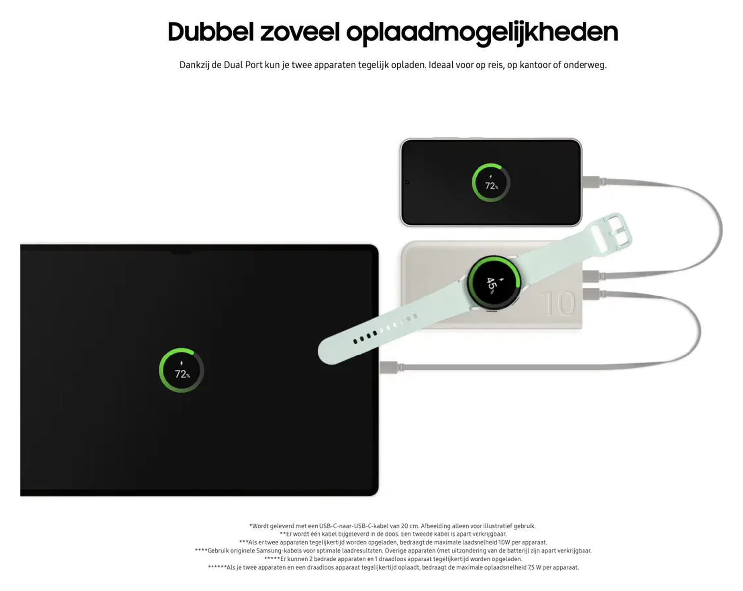 Originele Samsung 25W Wireless Powerbank met USB-C 10.000 mAh Duo Pack Beige afbeelding 7