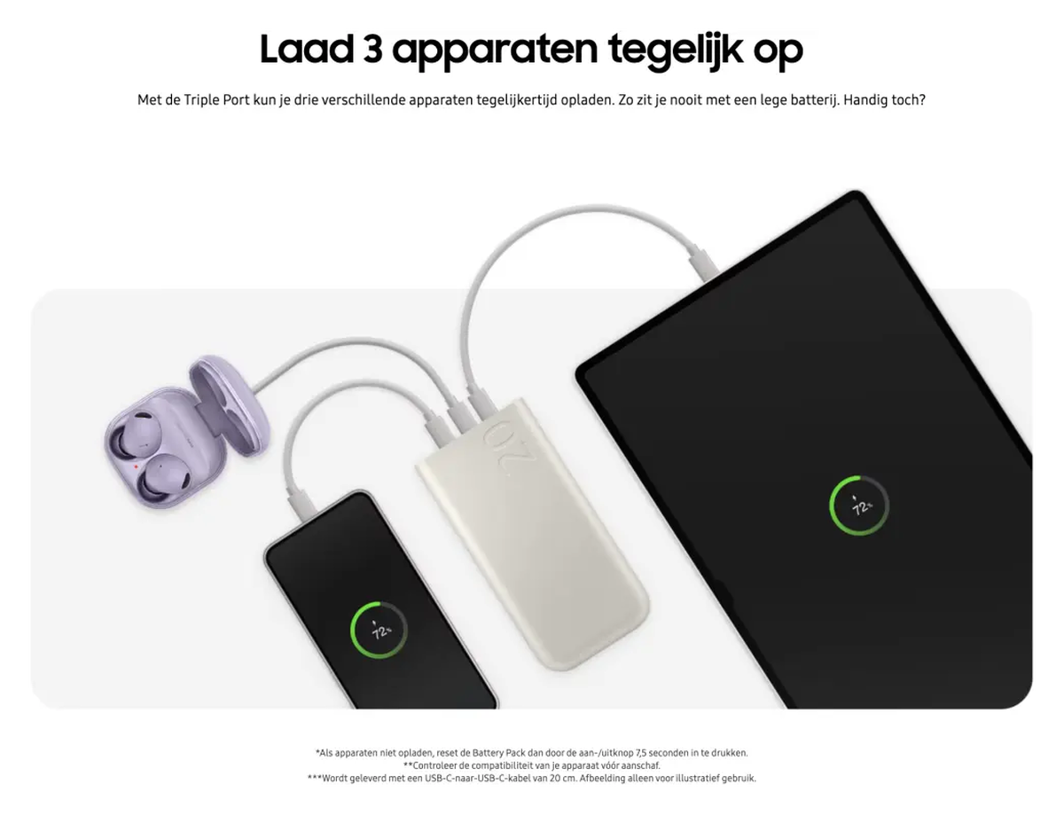 Originele Samsung 45W Fast Charge Trio USB-C Powerbank 20.000 mAh Duo Pack Beige afbeelding 4