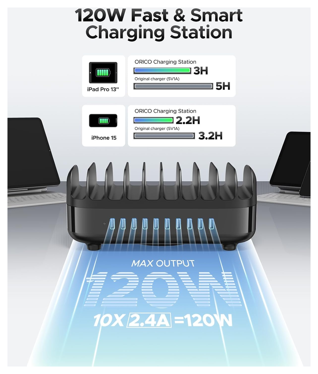 Orico USB-A Oplaad Station met 10 Poorten 120W met Smart Detect Zwart afbeelding 4