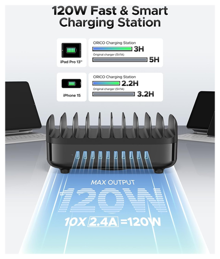 Orico USB-A Oplaad Station met 10 Poorten 120W met Smart Detect Zwart afbeelding 4