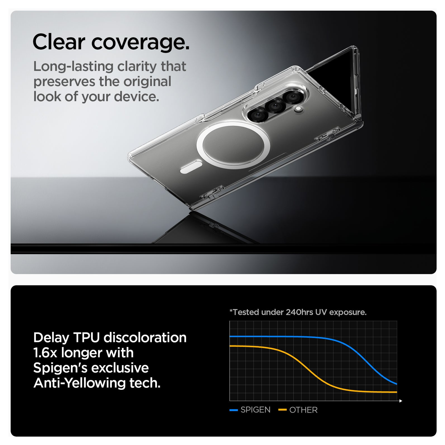 Spigen Ultra Hybrid MagFit Samsung Galaxy Z Fold 7 Hoesje MagSafe Wit afbeelding 3
