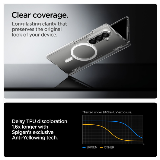 Spigen Ultra Hybrid MagFit Samsung Galaxy Z Fold 7 Hoesje MagSafe Wit afbeelding 3