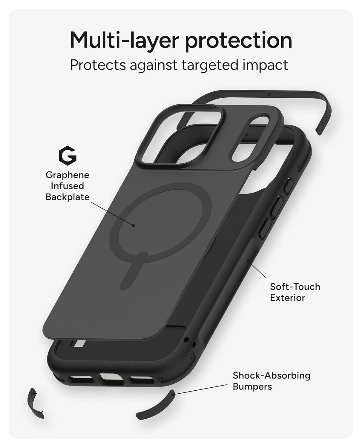 ZAGG Sedona Snap iPhone 17 Hoesje MagSafe Back Cover Zwart afbeelding 9