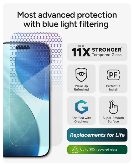 ZAGG InvisibleShield XTR5 iPhone 17 Screen Protector Anti-Blue Light afbeelding 3