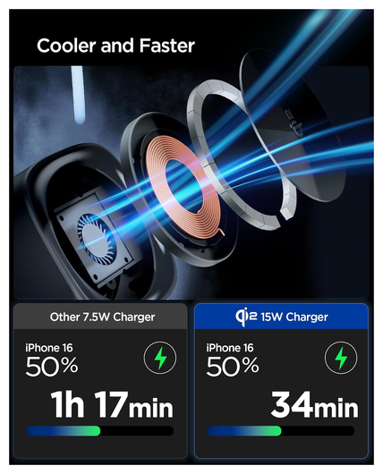 Spigen MagFit Qi2 15W 3-in1 Draadloze MagSafe Oplader iPhone/AirPods/Apple Watch afbeelding 5
