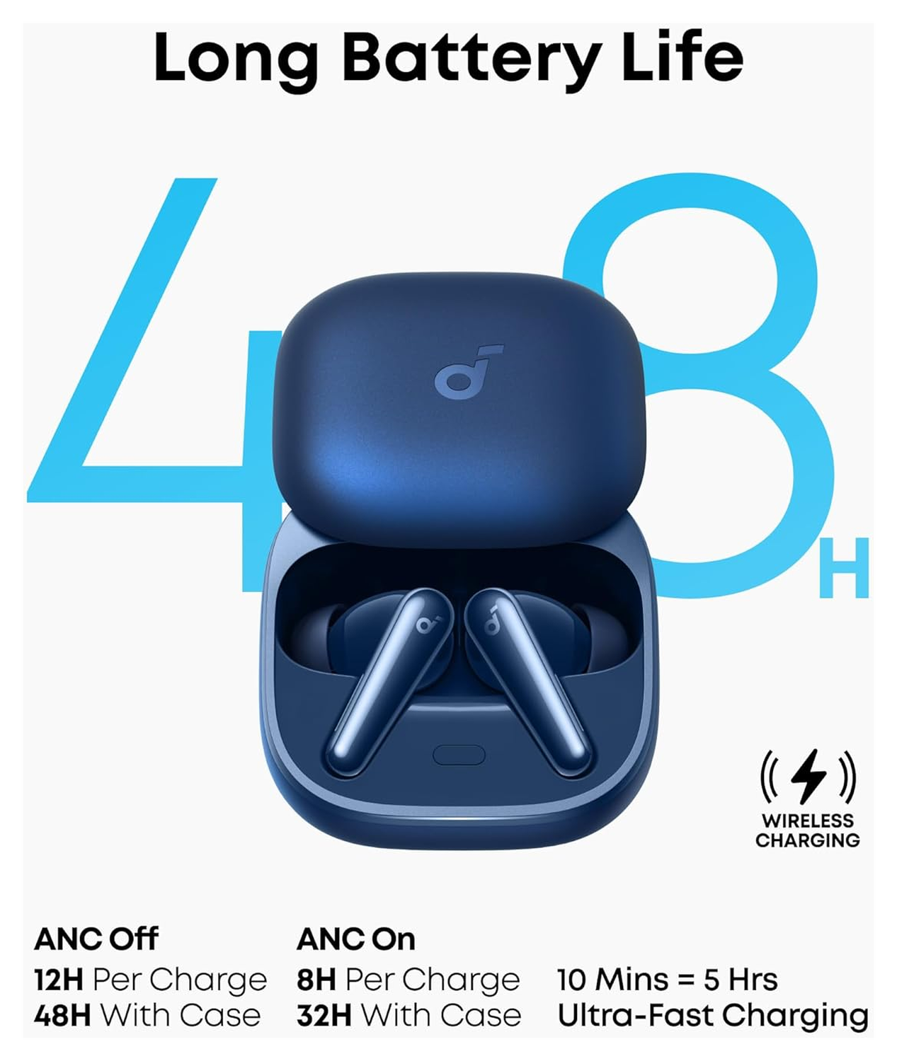 Anker Soundcore Liberty 5 Headset Noice Cancelling Blauw afbeelding 6