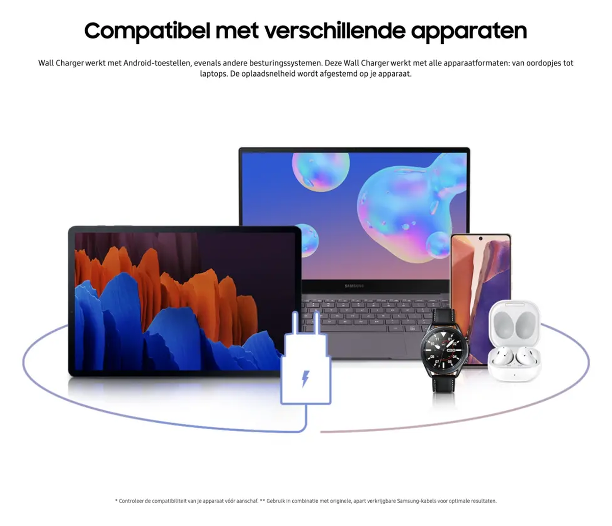 Originele Samsung 25W Power Adapter USB-C Adapter Duo Pack Zwart afbeelding 5