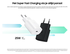 Originele Samsung 25W Power Adapter USB-C Adapter Duo Pack Zwart afbeelding 4