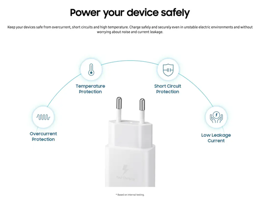 Originele Samsung 15W PD Power Adapter USB-C Oplader Duo Pack Wit afbeelding 5