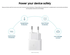 Originele Samsung 15W PD Power Adapter USB-C Oplader Duo Pack Wit afbeelding 5