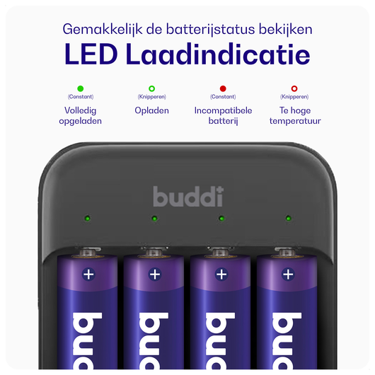 Buddi Battery Charger AA + AAA Batterij USB-C Oplader 4 Stuks Zwart afbeelding 3