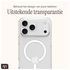 AVY Apple iPhone 17 Pro Hoesje met Koord Haakjes MagSafe Transparant afbeelding 3