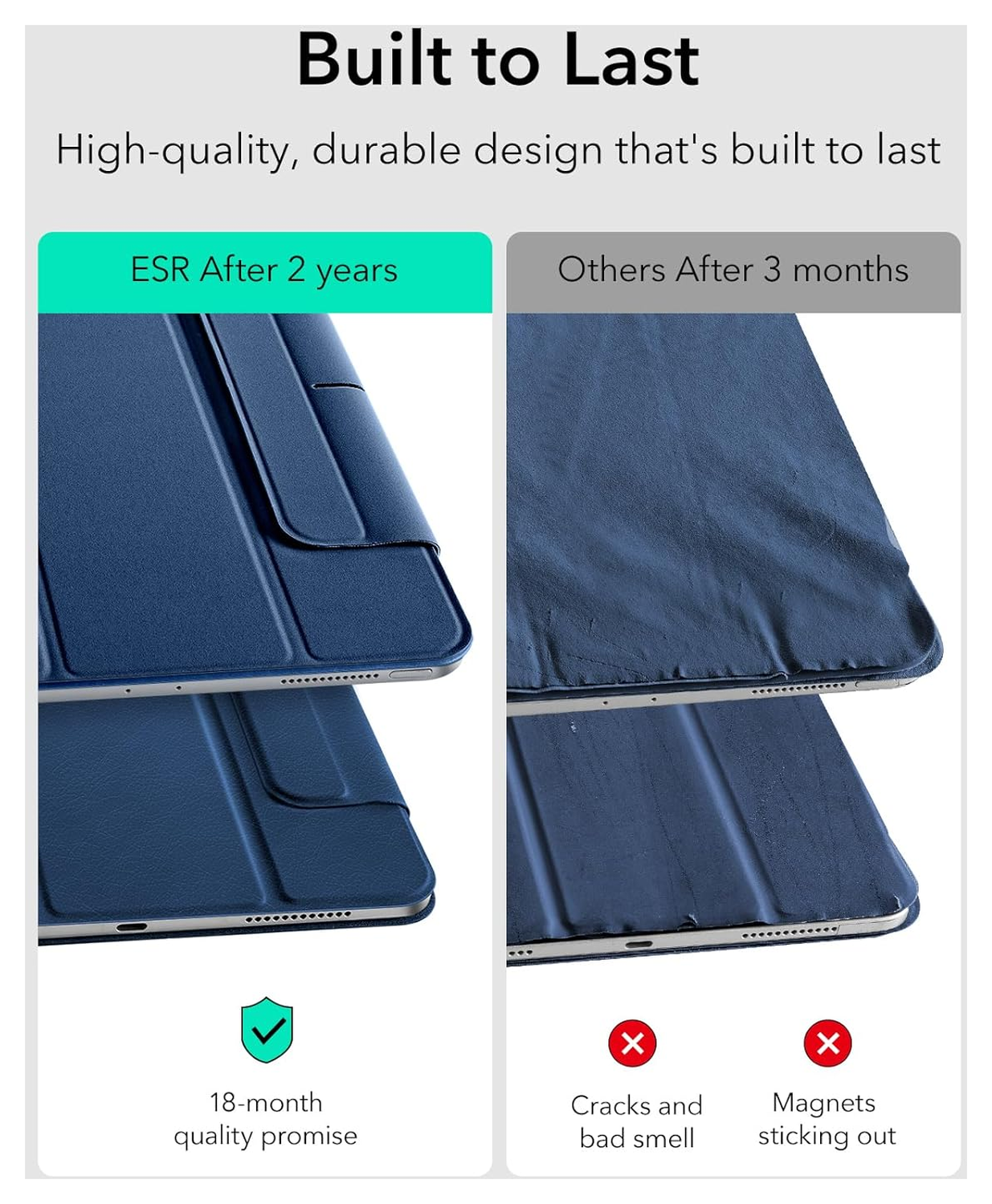 ESR Rebound Magnetic iPad Pro 11 (2024/2025) Hoes Book Case Blauw afbeelding 9