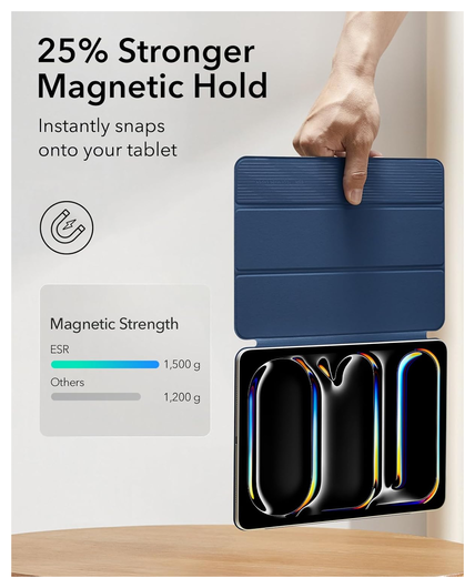ESR Rebound Magnetic iPad Pro 11 (2024/2025) Hoes Book Case Blauw afbeelding 5