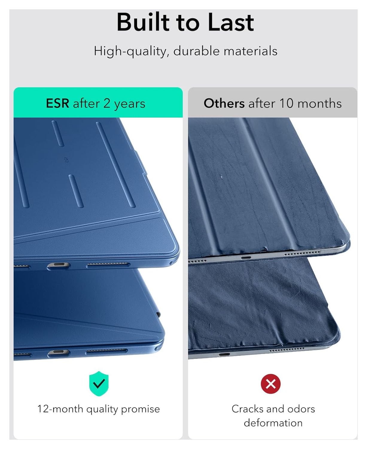 ESR Flip Magnetic iPad Pro 11 (2024/2025) Hoes Book Case met Standaard Blauw afbeelding 10