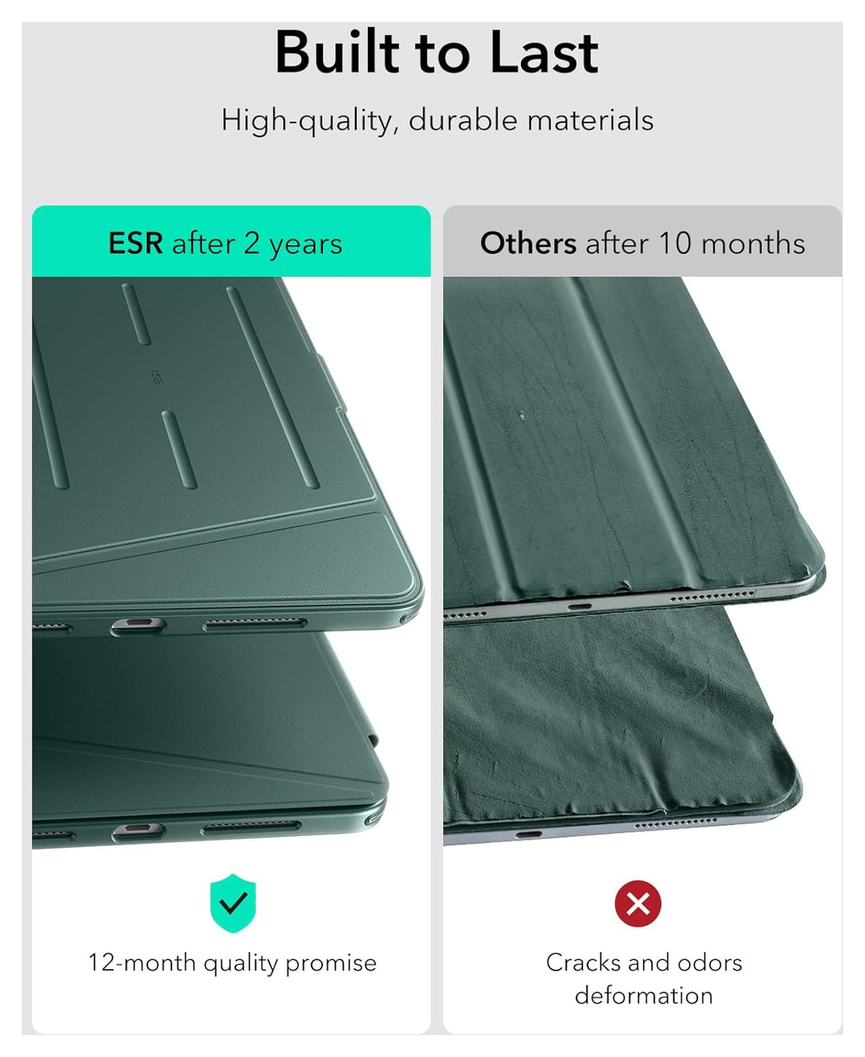 ESR Flip Magnetic iPad Pro 11 (2024 / 2025) Hoes Book Case met Standaard Groen afbeelding 2