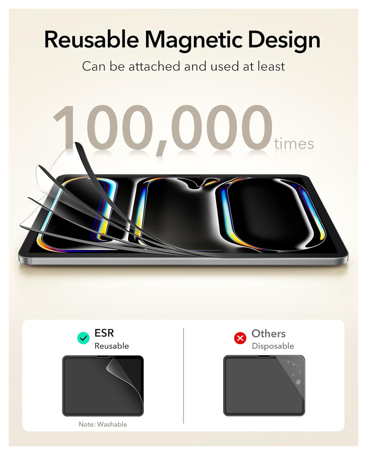 ESR Paper Feel Magnetic iPad Pro 11 (2024/2025) Screen Protector (2-Pack) afbeelding 9