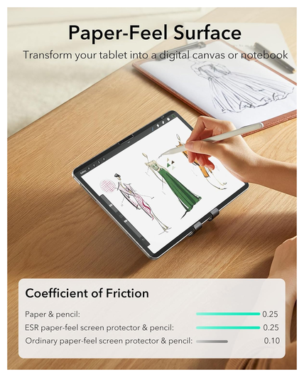 ESR Paper Feel Magnetic iPad Pro 11 (2024/2025) Screen Protector (2-Pack) afbeelding 4