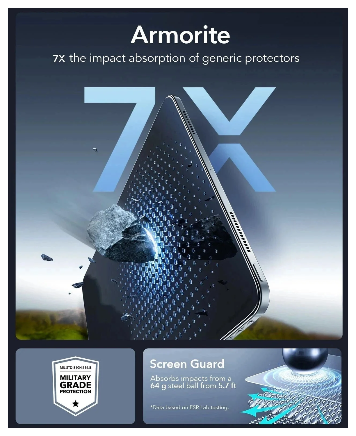 ESR UltraFit Armorite iPad Pro 11 (2024/2025) Screen Protector (2-Pack) afbeelding 4