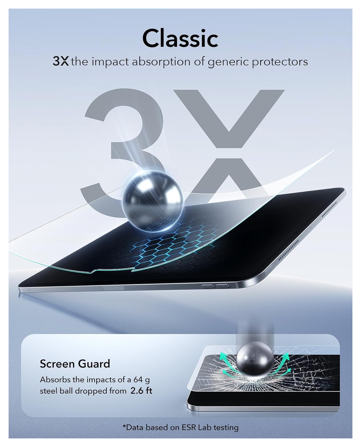 ESR UltraFit Paper Feel iPad Pro 11 (2024/2025) Screen Protector (2-Pack) afbeelding 7