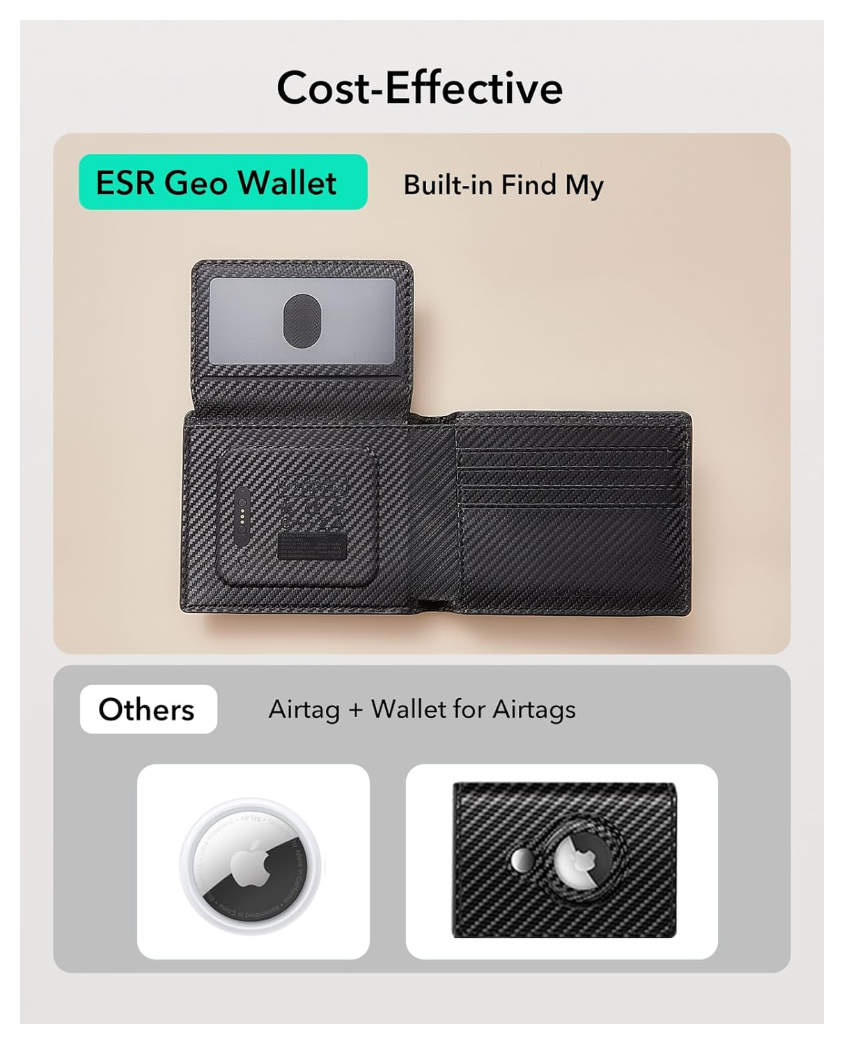 ESR Classic Geo Wallet Portemonnee met Zoek Mijn-Functie Carbon Fiber afbeelding 5