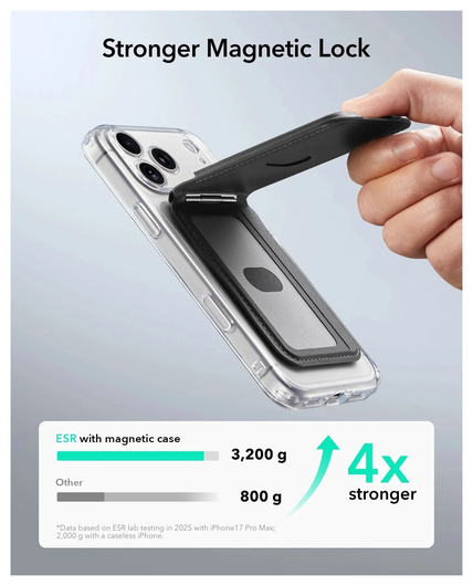 ESR Classic Geo Wallet MagSafe Pasjeshouder met Standaard en Zoek Mijn Zwart afbeelding 5