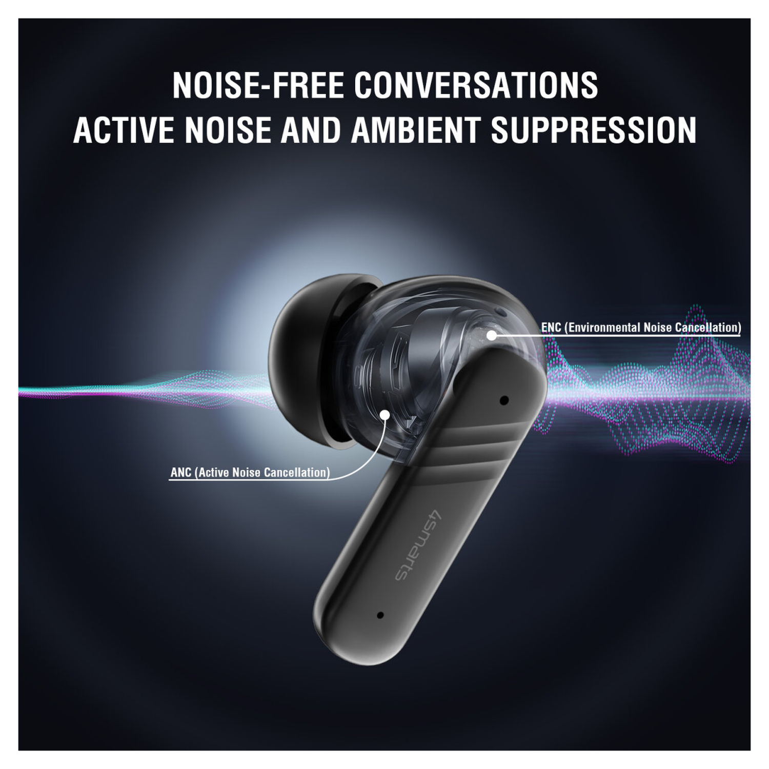 4Smarts Skybuds Screen Pro ANC Headset Draadloze Oordopjes Zwart afbeelding 3