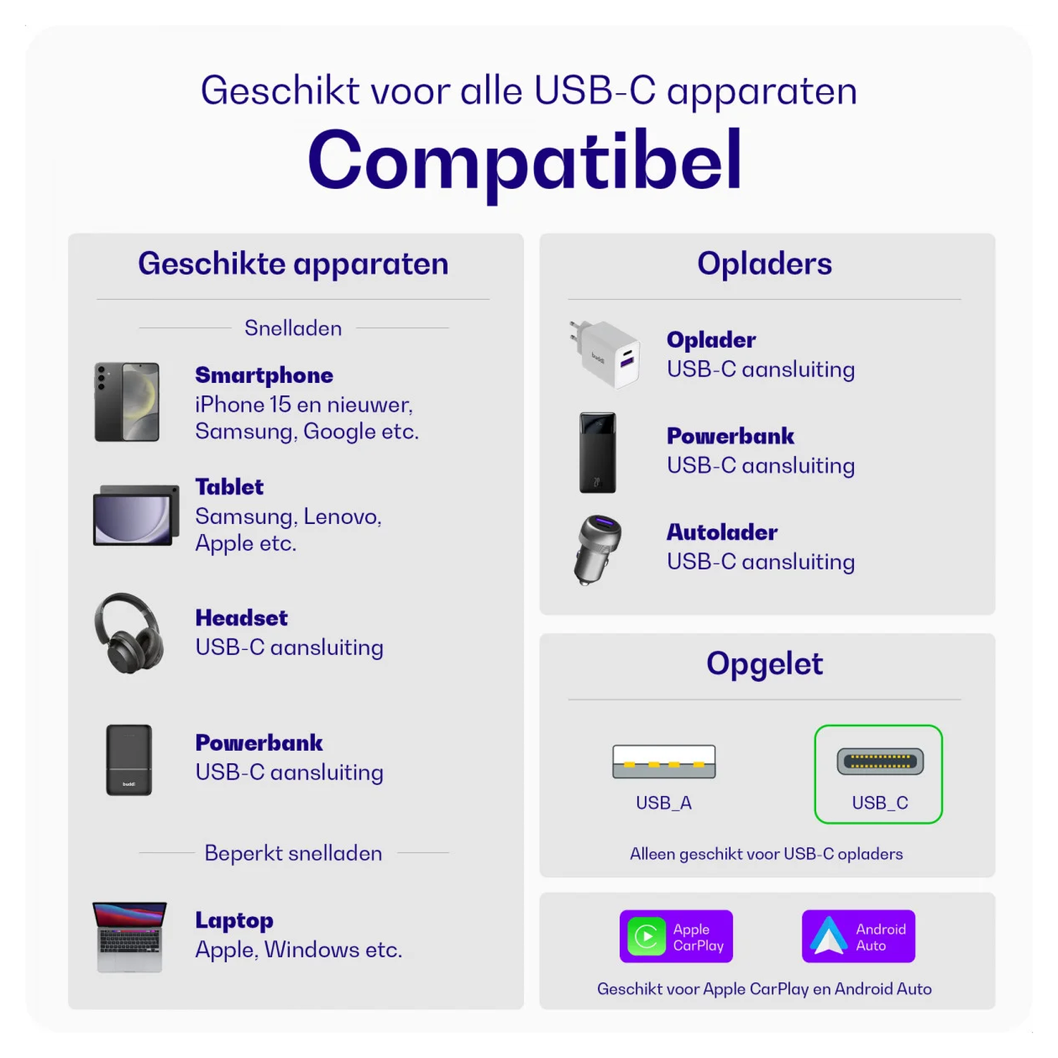 Buddi Flex USB-C naar USB-C Kabel 60W Fast Charge 1M Wit afbeelding 5
