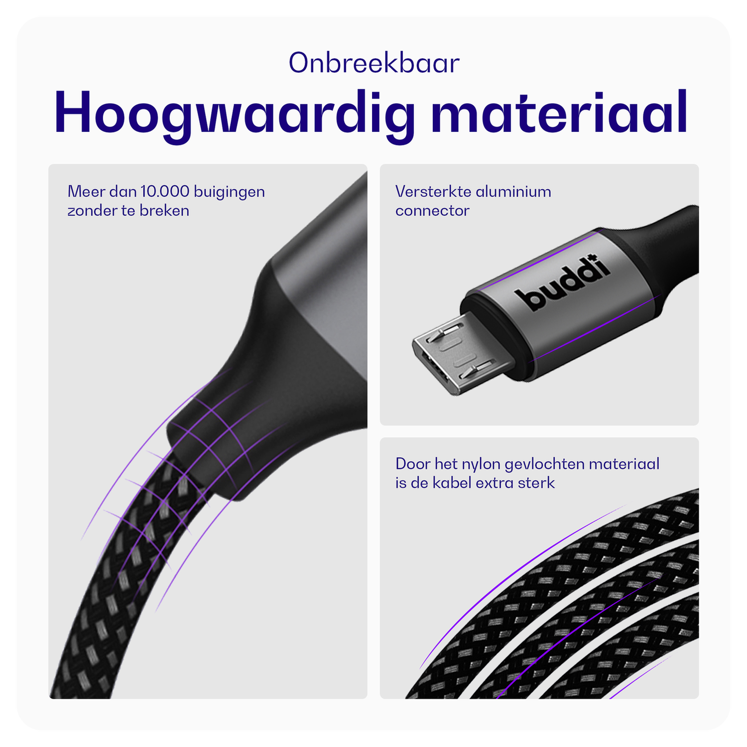 Buddi Power 25W USB-C Oplader met Micro-USB Kabel 1M Grijs afbeelding 9