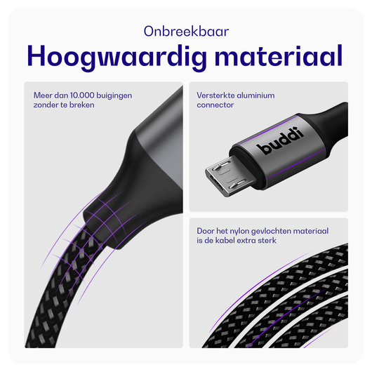 Buddi Power 25W USB-C Oplader met Micro-USB Kabel 1M Grijs afbeelding 9