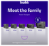 Buddi Power 25W USB-C Oplader met Micro-USB Kabel 1M Grijs afbeelding 7