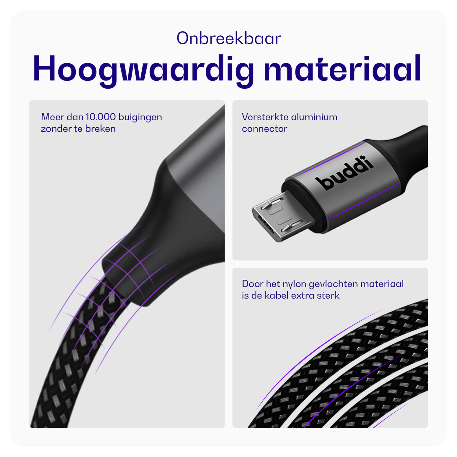 Buddi Power 25W USB-C Oplader met Micro-USB Kabel 2M Grijs afbeelding 9
