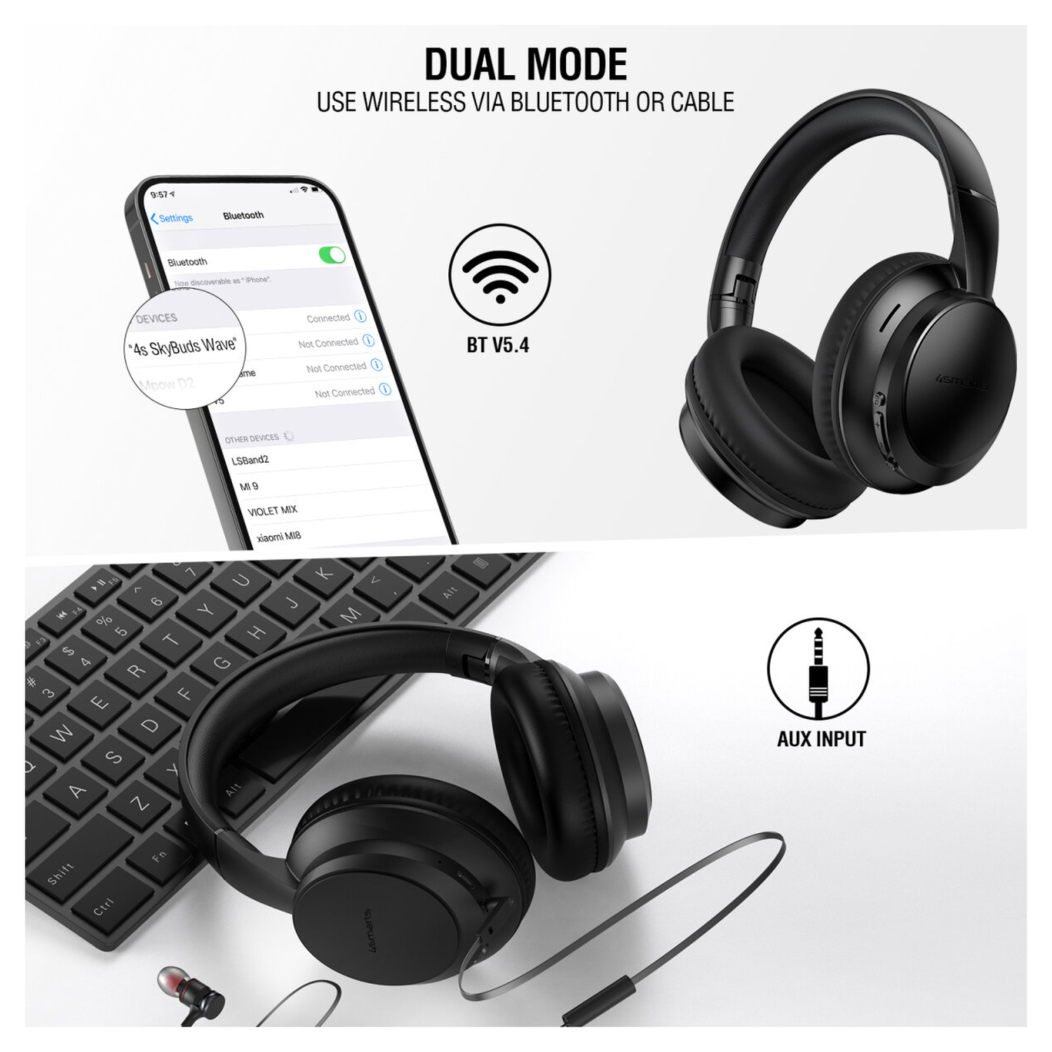 4smarts SkyBuds Wave Over-Ear Draadloze Bluetooth Koptelefoon Zwart afbeelding 7