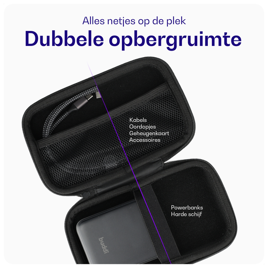 Buddi Sorted Organizer Hoes voor Powerbank en Kabels Grijs - Small afbeelding 3