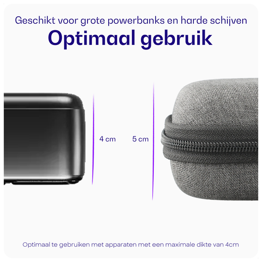 Buddi Sorted Organizer Hoes voor Powerbank en Kabels Grijs - Medium afbeelding 4